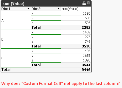 CustomFormatCell 1.png